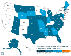 health insurance premium