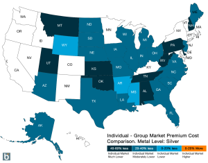 health insurance premium